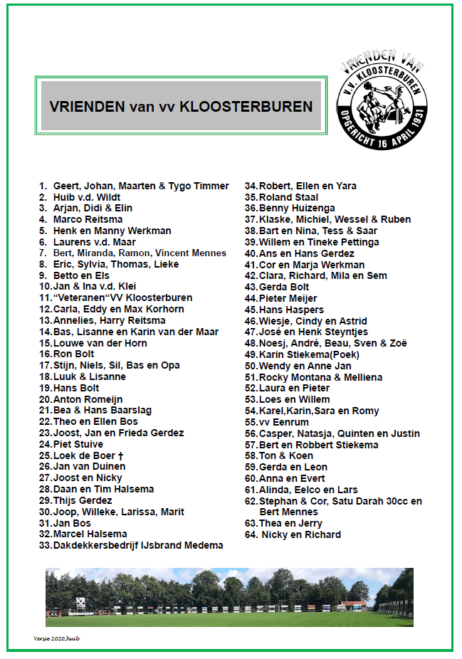 Vrienden van vvKloosterburen