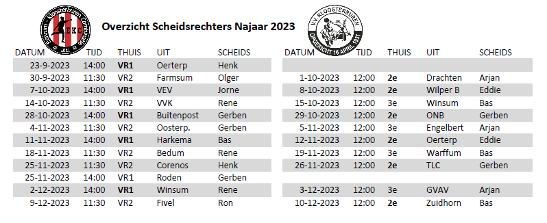 Scheidsrechters najaar 2023