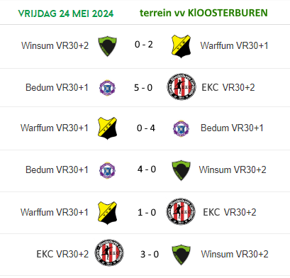 EKC VR30+2 uitslagen